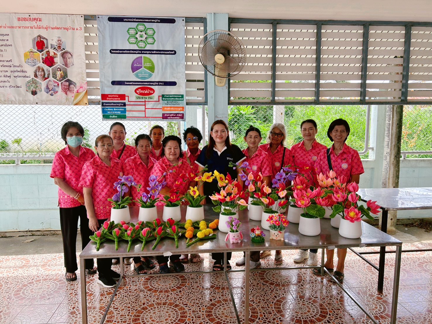 ลงพื้นที่ติดตามผลการดำเนินงานกลุ่มสตรีและครอบครัว กิจกรรมสนับสนุนการรวมกลุ่มประกอบอาชีพ พื้นที่จังหว…