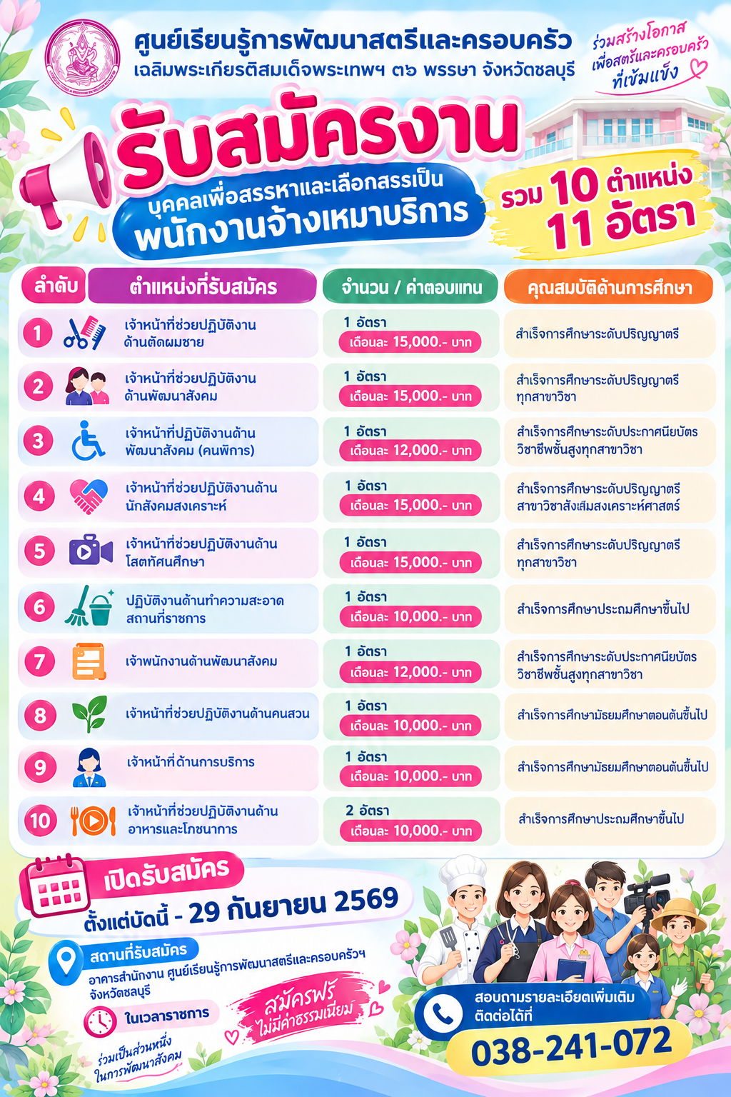 ประกาศศูนย์เรียนรู้การพัฒนาสตรีและครอบครัวเฉลิมพระเกียรติสมเด็จพระเทพฯ 36 พรรษา จังหวัดชลบุรี